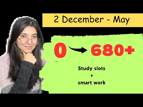 Neet 2025 🔥 Last 5 Months Plan to Crack NEET| Roapmap to 680+ marks | #neet #study #studyhard