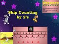 Understanding Number Sequences and Activities