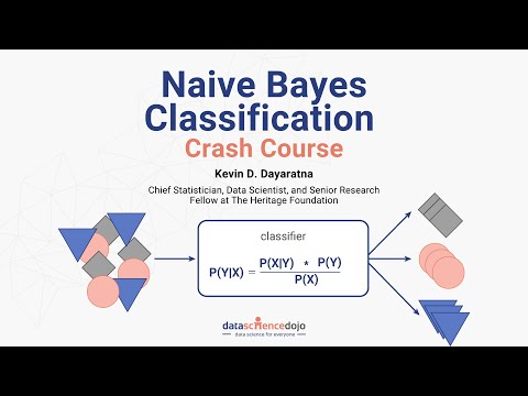 An Introduction to Naive Bayes Classification