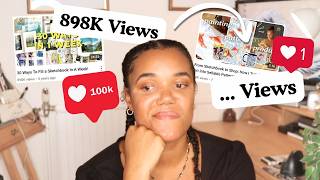 Finding Motivation to Create Without an Audience · Posting Regularly, Growing Slowly… Now What