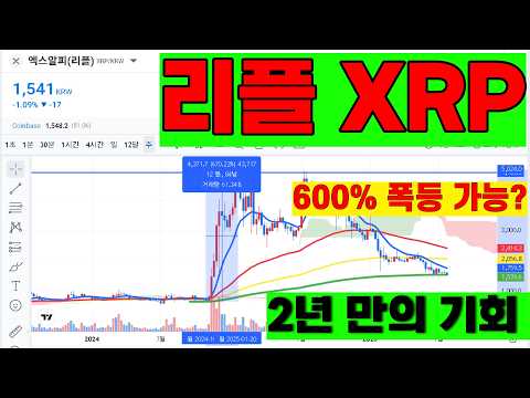 리플 리플전망 10억개 물량풀림주의 폭등 <strong>가능성은</strong>??  비트코인 온도파이낸스    #밥코인