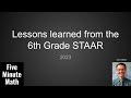 Insights from the 2023 6th Grade Math STAAR Analysis