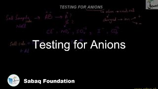 Testing for Anions