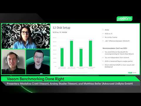 Veeam Benchmarking Done Right