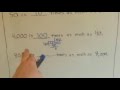 Multiplication and Division Concepts