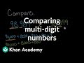 Understanding Place Value in Number Comparison