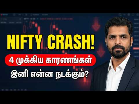 why nifty down ? 8 October 2026