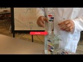 Galileo Thermometer Concepts