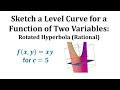 Understanding Level Curves and Graphing