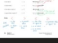 Writing and Graphing Inequalities on a Number Line