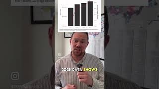 Wanna know how much utilities profit from your electric bill?