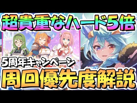 【プリコネR】超重要期間！ハード5倍の周回おすすめキャラ優先度解説！【5周年】【HARD5倍】