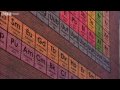 Exploring the Order of the Periodic Table
