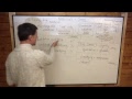 Adjective Rules and Usage