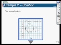 Circle and Parabola Concepts