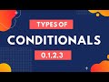 Understanding English Conditionals