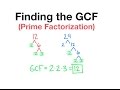 Prime Factorization and GCF Concepts