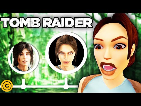 The Complete TOMB RAIDER Timeline Explained