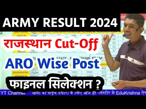 अब आगे क्या करे ? Army Agniveer Result 2024 | Army Final Cut-Off ZRO Jaipur Rajasthan 2024-25