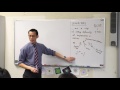 Exploring the Basics of Logarithms