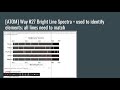 Spectral Lines in Mixtures