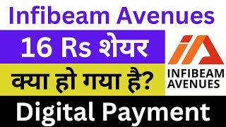 Infibeam Avenues Latest News | Infibeam Share News | Infibeam Breaking News | Infibeam News