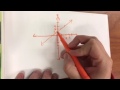 Exploring Slope and Y-Intercept Concepts