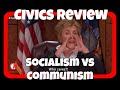 Political Ideologies and Government Structures