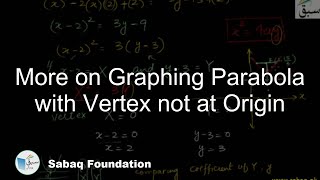 More on Graphing Parabola with Vertex not at Origin