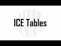 ICE Tables and Equilibrium Concentrations