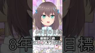 昼寝は三回 #Shorts #ホロライブ #夏色まつり