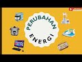 Energy Transformations in Everyday Life