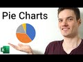 Understanding Charts and Data Visualization