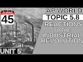Labor Movements and Economic Theories