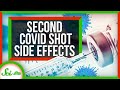 Understanding COVID-19 Vaccines and Their Effects