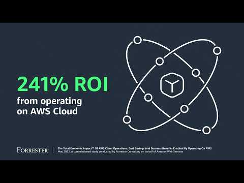 AWS Cloud Operations | Amazon Web Services