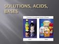Exploring Acids, Bases, and the pH Scale