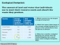 Ecological Footprint and Resource Management