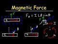 Magnetic Force and Direction Concepts