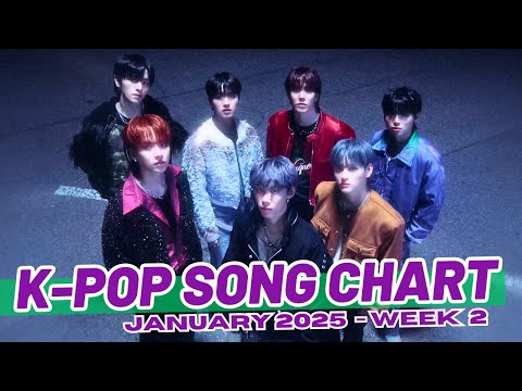 (TOP 100) K-POP SONG CHART | JANUARY 2025 (WEEK 2)