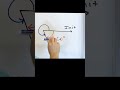 Understanding Angle Measurements and Conversions