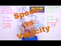Exploring Speed vs Velocity: Key Concepts and Differences