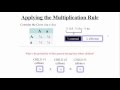 Probability and Genetics Concepts