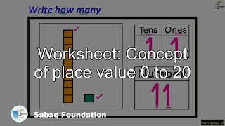 Worksheet: Concept of place value 0 to 20