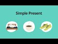 Verb Tenses and Subject-Verb Agreement
