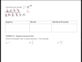 Exploring Zero and Negative Exponents