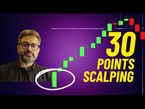 30 Points Scalping method in Crude Oil (Commodity Trading Series)