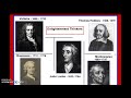 Enlightenment Thinkers and Their Ideas