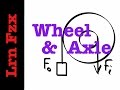 Mechanical Advantage and Multipliers