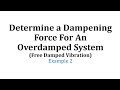 Understanding Damped Vibrations
